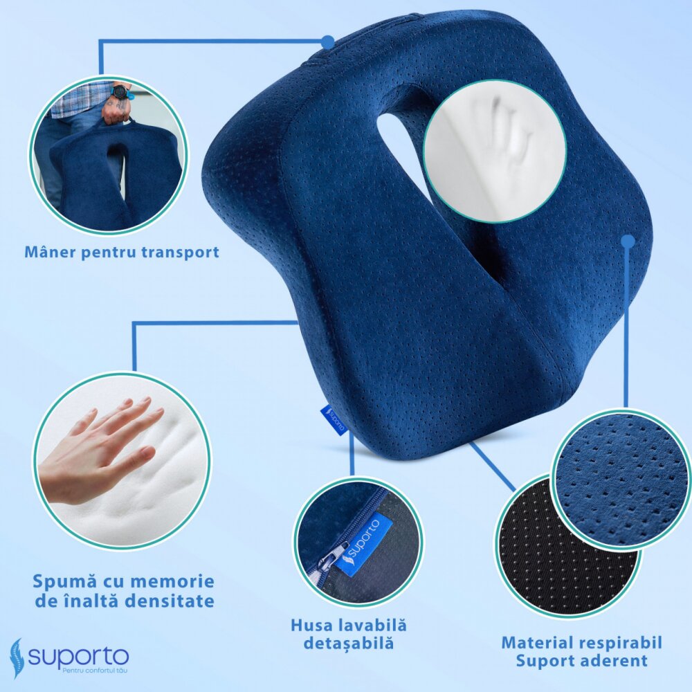 Suporto Perna ortopedica pentru sezut Navy Blue din spuma cu memorie cu suport pentru coccis