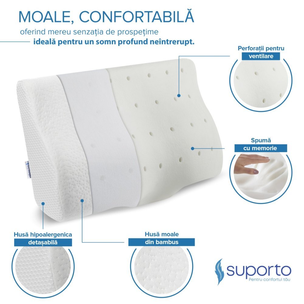 Suporto Perna pentru cervicala Aura Mini din spuma cu memorie