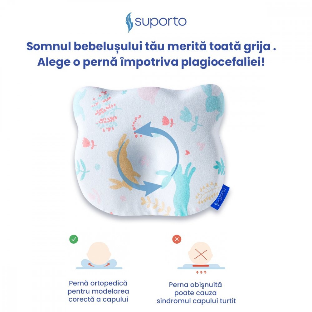 Suporto Perna pentru formarea capului Alb Ursulet model cu iepurasi 0-12 luni impotriva plagiocefaliei ortopedica si hipoalergenica din spuma cu memorie husa din bumbac
