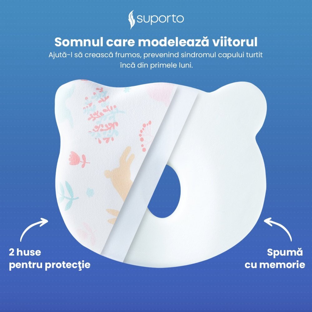 Suporto Perna pentru formarea capului Alb Ursulet model cu iepurasi 0-12 luni impotriva plagiocefaliei ortopedica si hipoalergenica din spuma cu memorie husa din bumbac