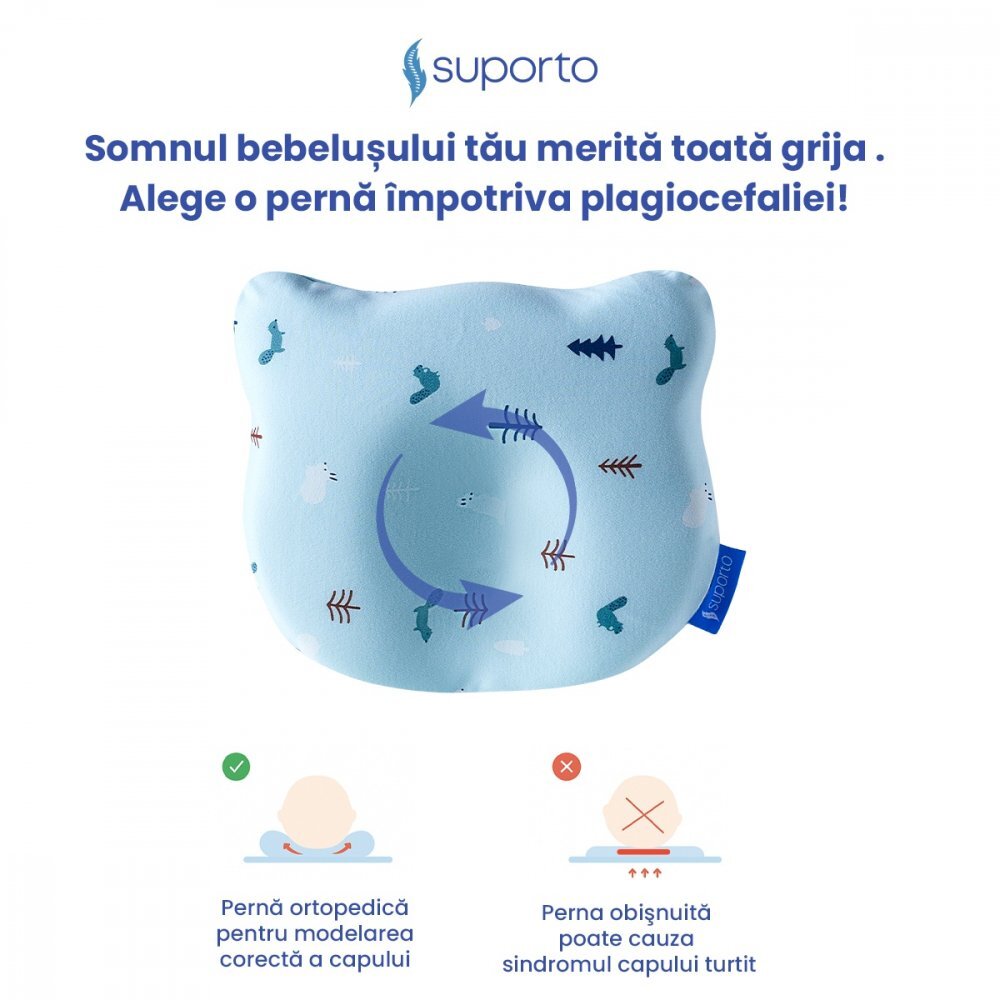 Suporto Perna pentru formarea capului Albastru Ursulet 0-12 luni impotriva plagiocefaliei ortopedica si hipoalergenica din spuma cu memorie husa din bumbac