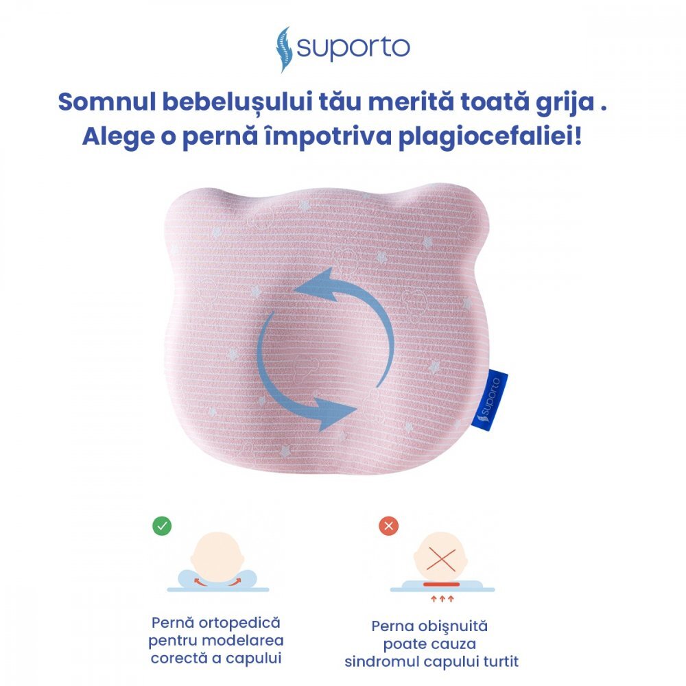 Suporto Perna pentru formarea capului Roz Ursulet 0-12 luni impotriva plagiocefaliei ortopedica si hipoalergenica din spuma cu memorie husa din bumbac