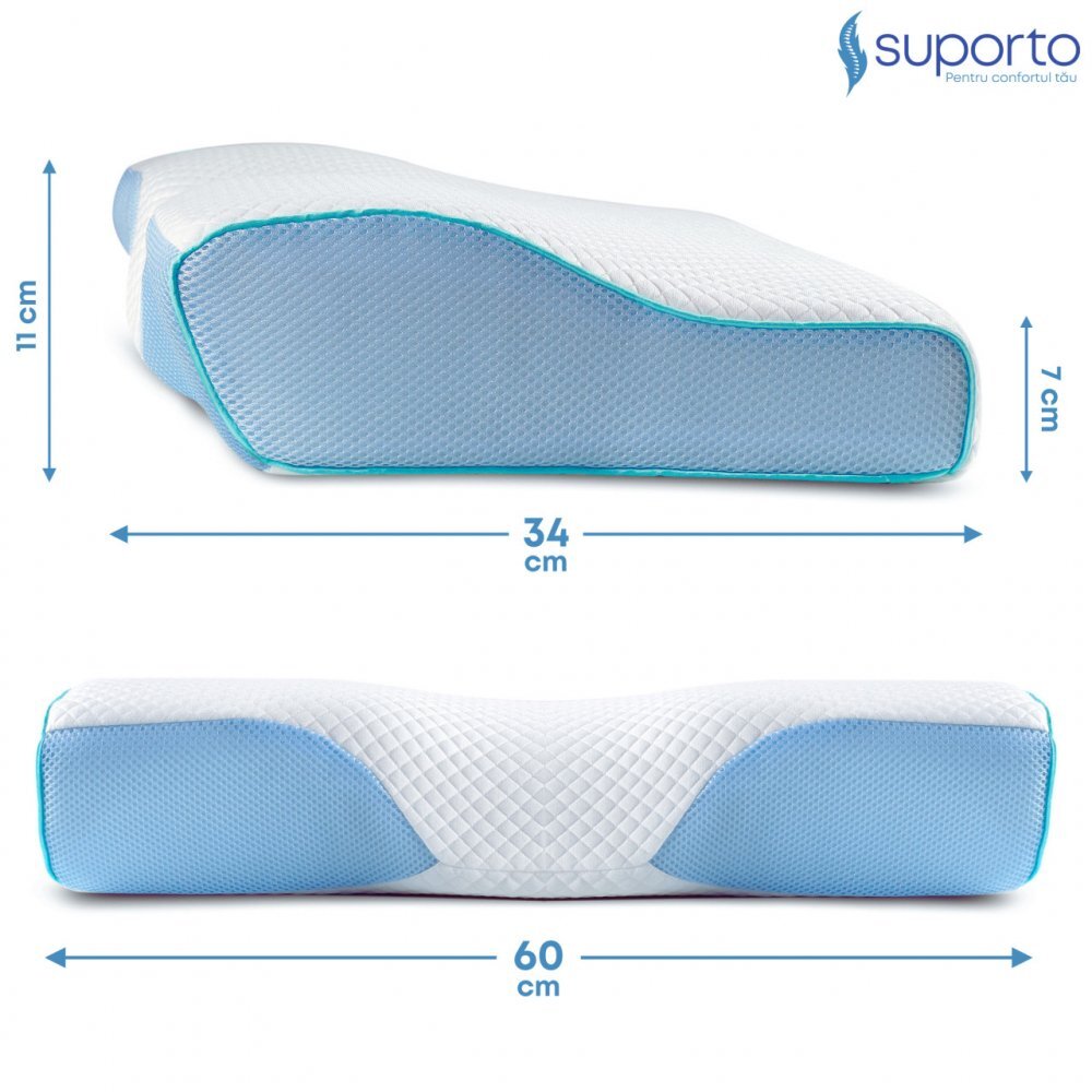 Suporto Set perna cervicala anatomica si ortopedica albastra + masca de dormit 3D cu saculet verde smarald