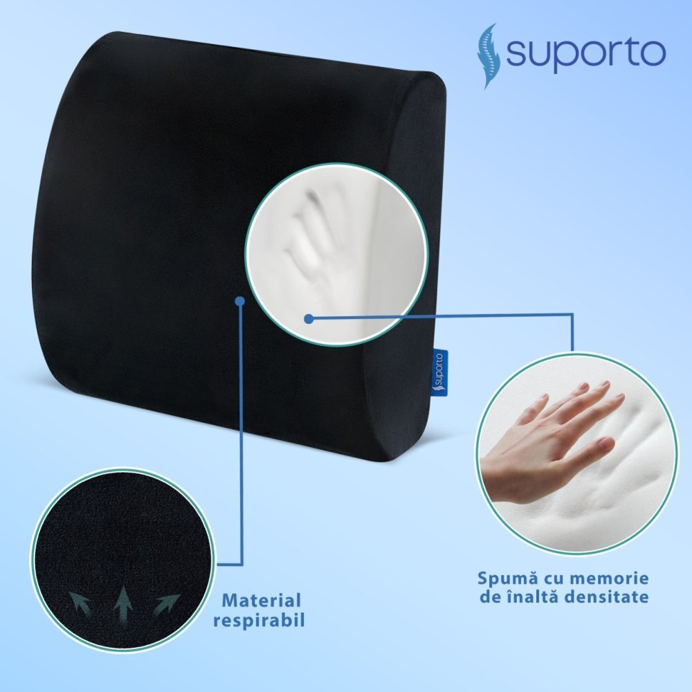 Suporto Set perna de sezut Extra coccis si perna lombara slim negru