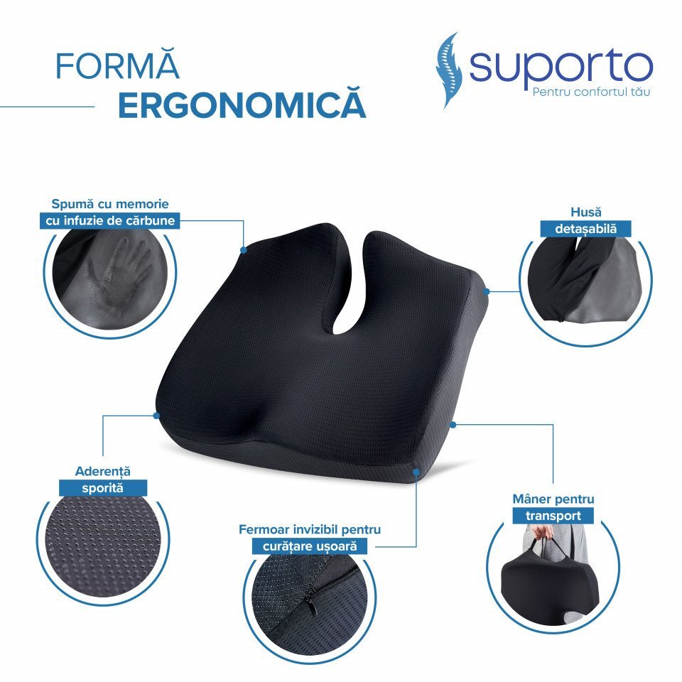 Suporto Set perna de sezut si perna lombara inalta Confort Complet Negru