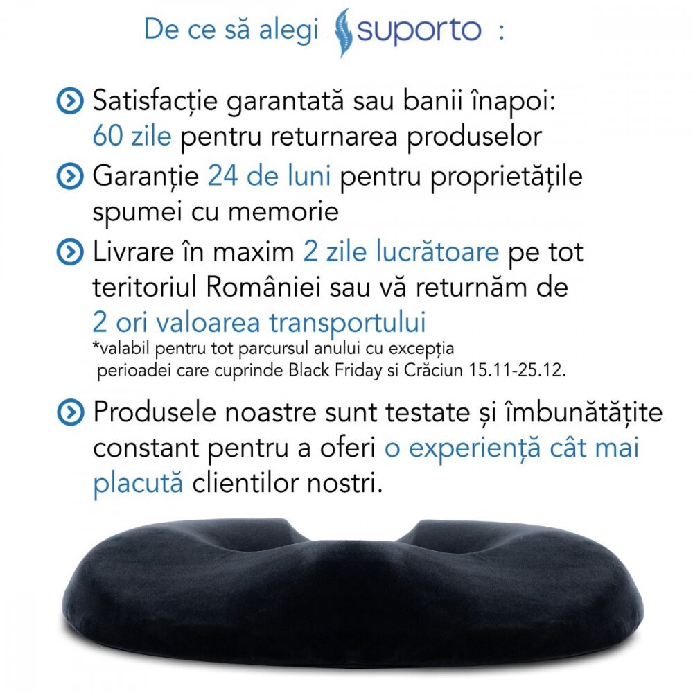 Suporto Set perna ortopedica lombara completa si perna sezut Donut din spuma cu memorie negru