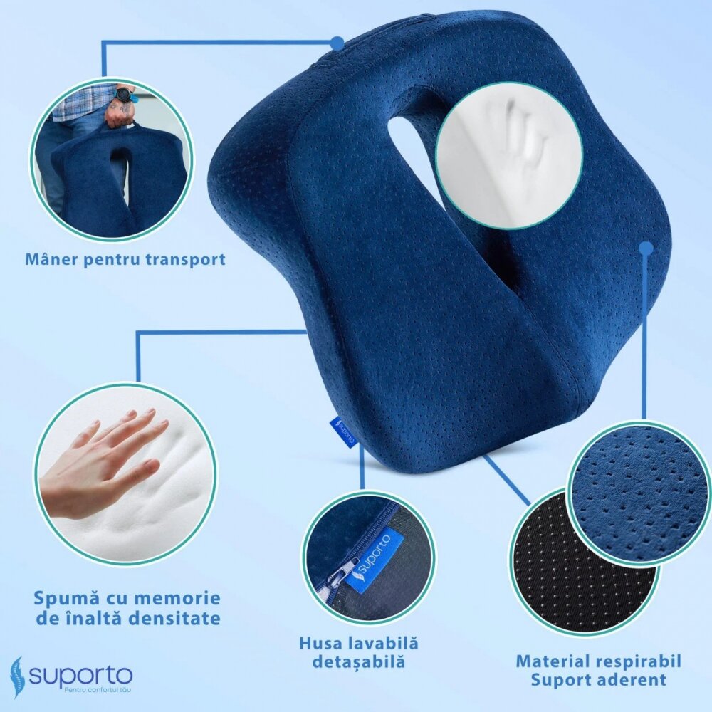 Suporto Set perna pentru sezut Coccis suport si perna lombara completa Confort Complet negrualbastru