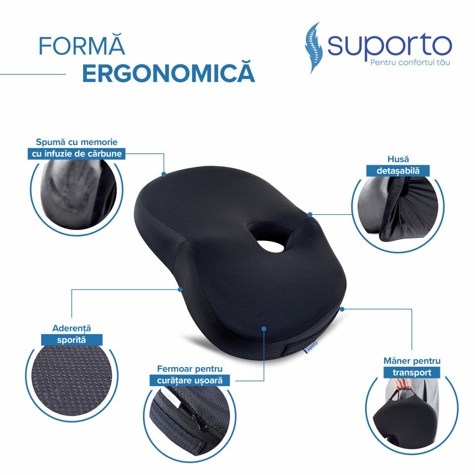 Suporto Set perna pentru sezut si perna lombara Compact negru