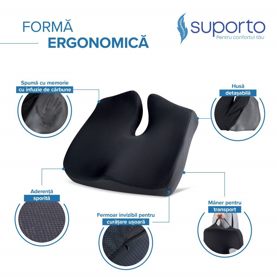 Suporto Set perna sezut si perna lombara Confort Negru