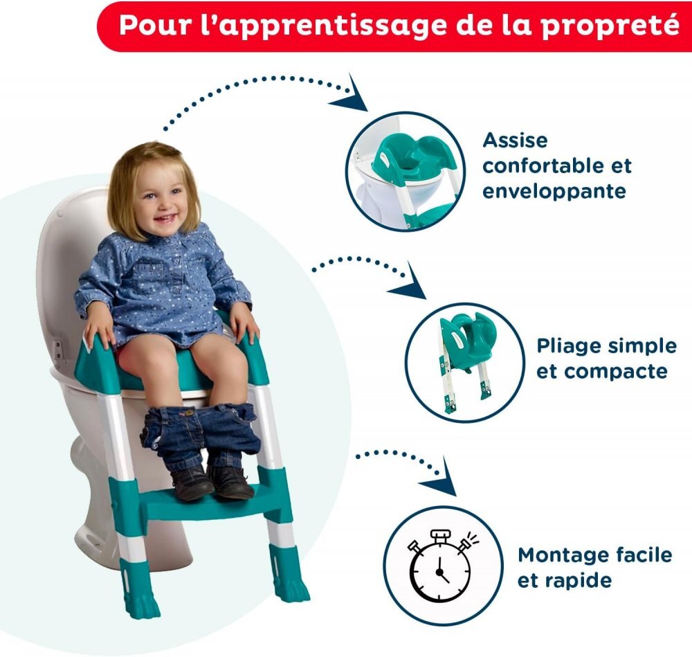 Thermobaby Reductor pentru toaleta cu scarita Kiddyloo Deep Peacock