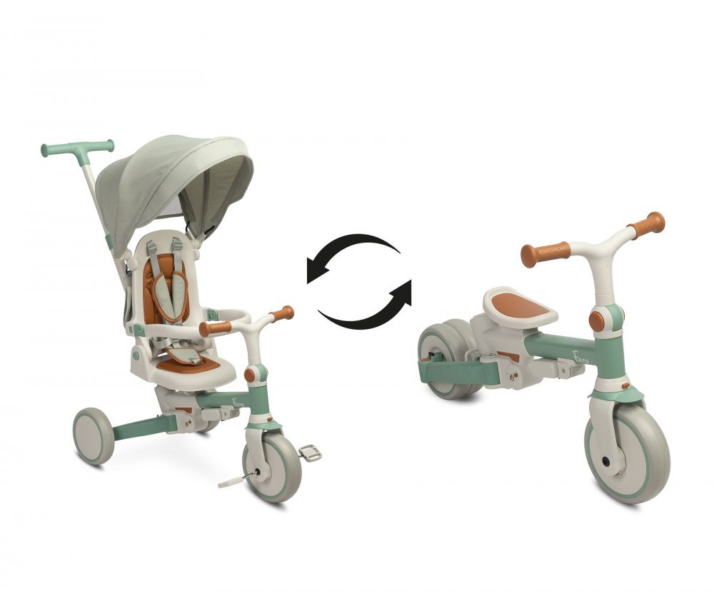 Toyz by Caretero Tricicleta pentru copii Toyz Faro Verde multifunctionalaultrapliabilaspatar reglabilscaun moale rotativmaner parinte detasabil si reglabil in 4 pozitiicenturi de sigurantaroti EVApedale detasabilegentuta inclusa