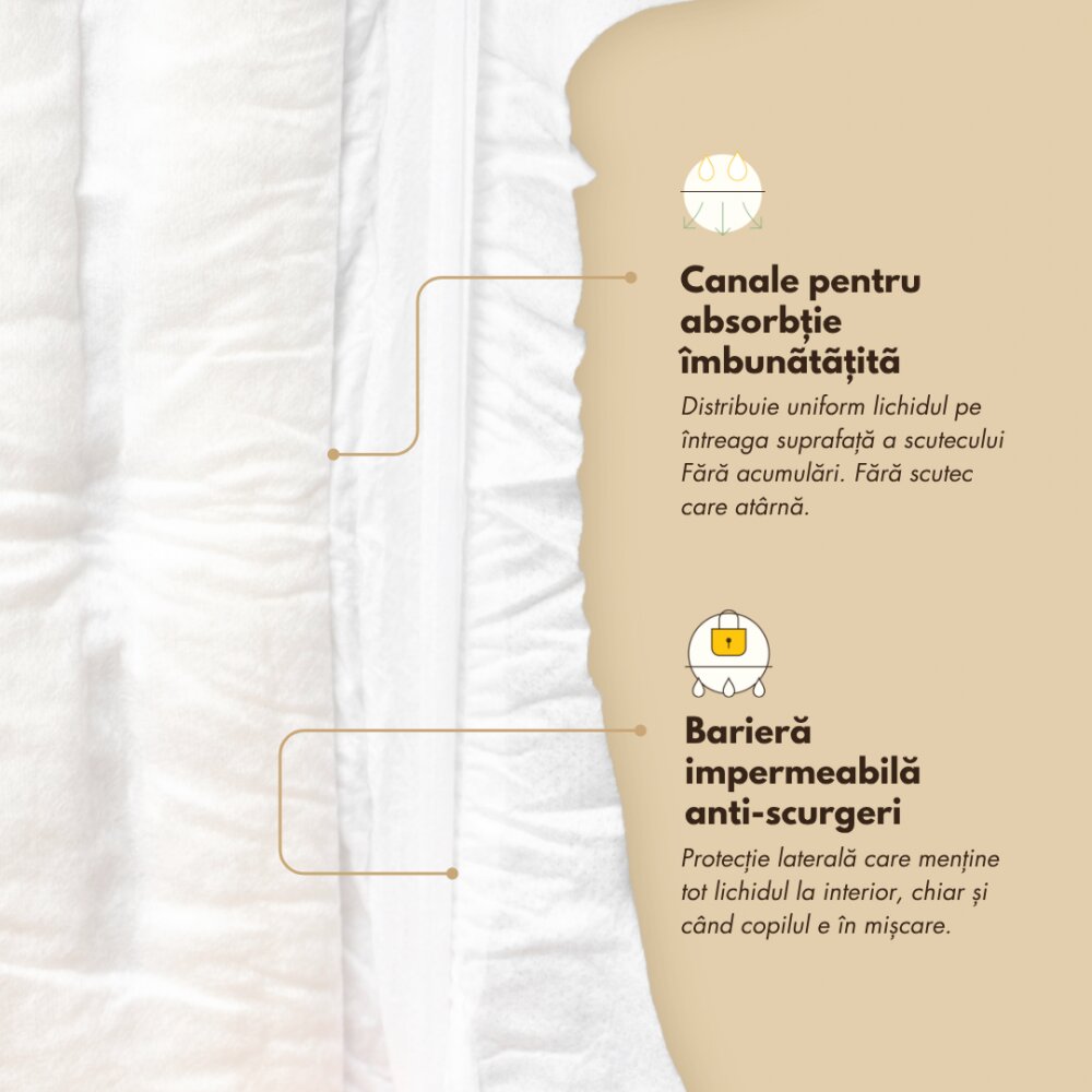 Zuluff Scutece Mega Pack marimea 4 10-15 kg 84 bucati