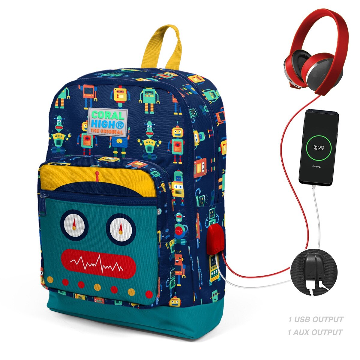 Coral High Ghiozdan cu 4 compartimente cu USB model robotei