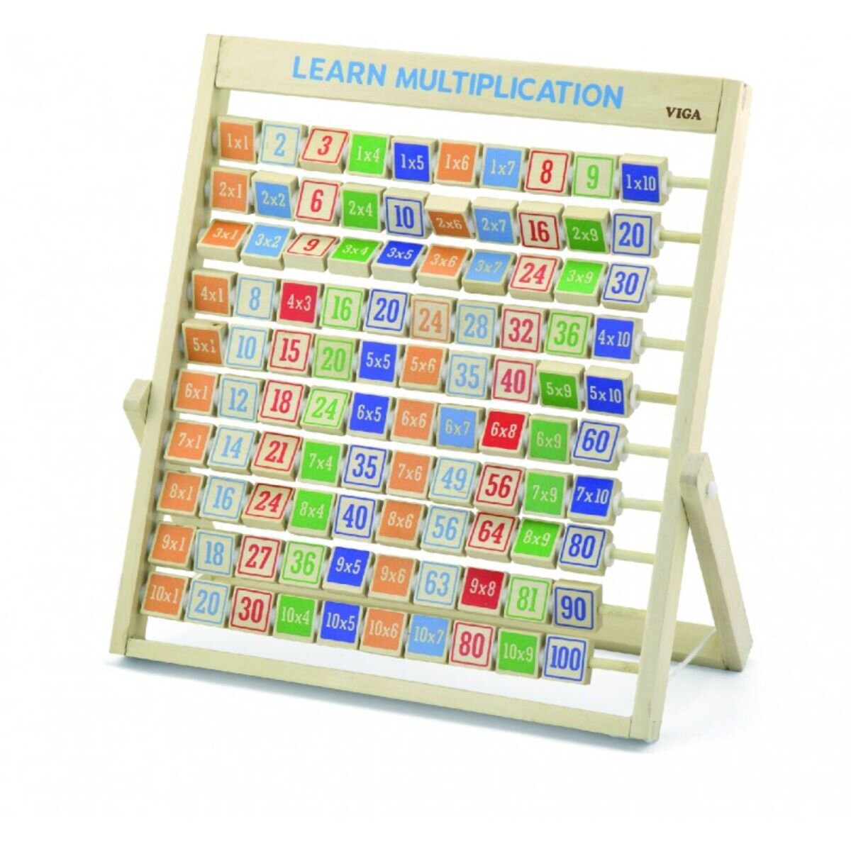 Viga Tabla inmultirii